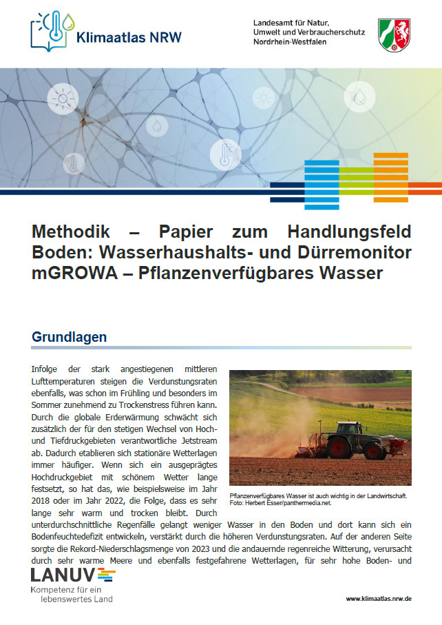 Titelblatt Methodik Pflanzenverfügbares Wasser WHDM mGROWA