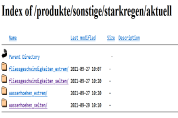 Directory Starkregenhinweiskarte NRW des BKG