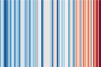Warming Stripes NRW 2024