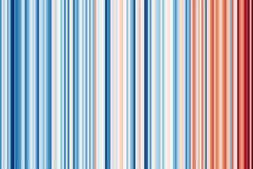 Warming Stripes 2022