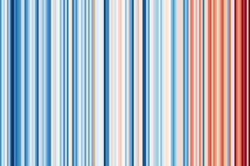 Warming Stripes 2022