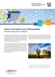 Factsheet Niederrheinisches Tiefland